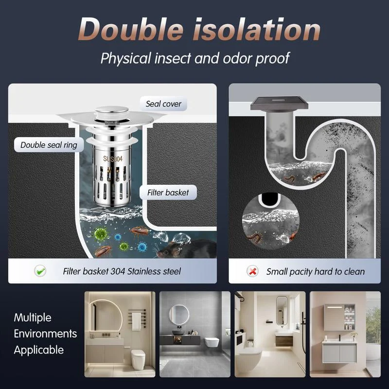 Bathroom Sink Universal Multi-Purpose Drain Strainer - Image 3